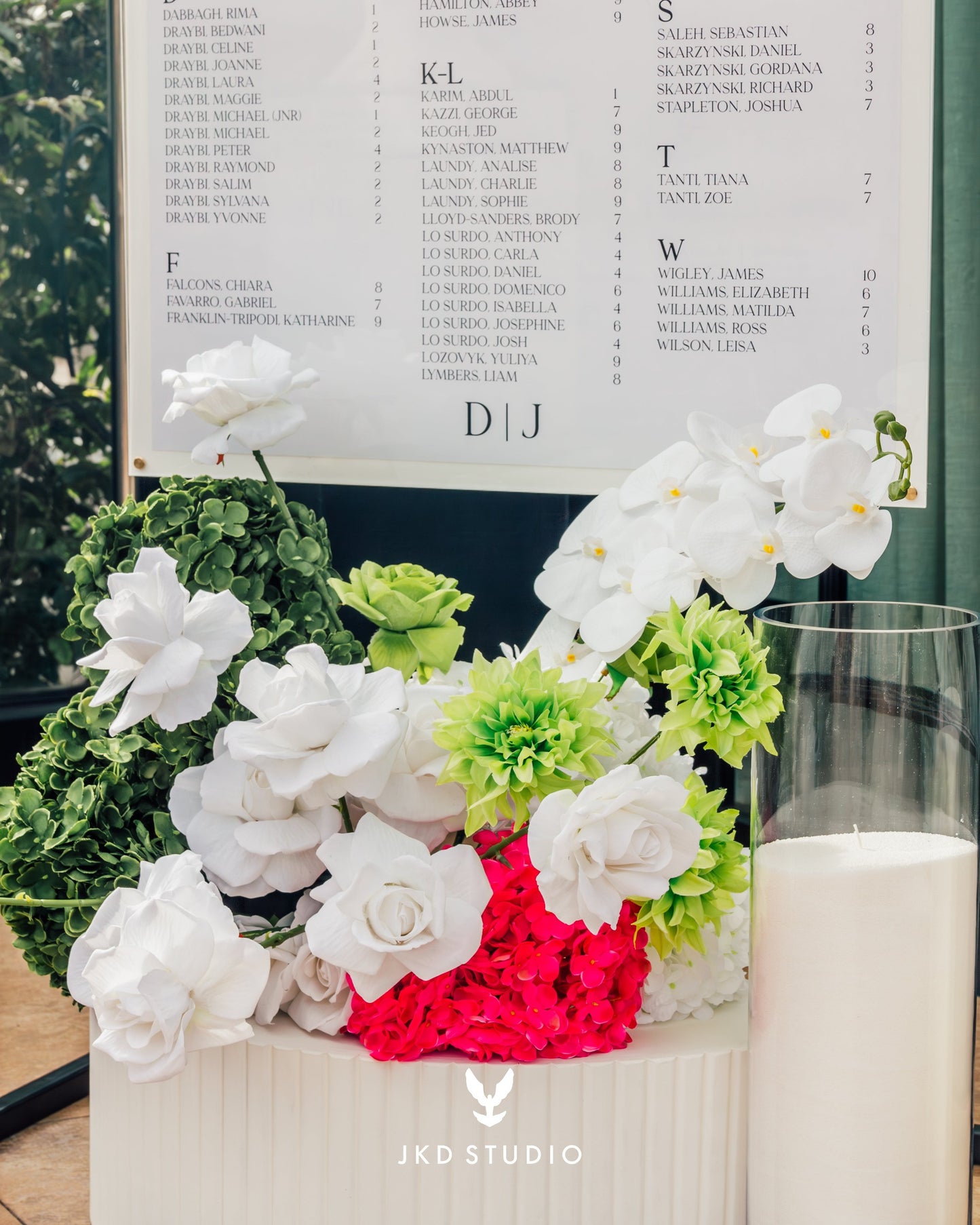 Acrylic Seating Chart